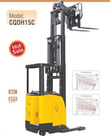 Çin Elektrikli Makaslı Reach Truck Forklift Çift Makaslı 1.5 Ton Yük Kapasitesi şirket