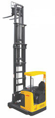 Çin Yüksek Reach Warehouse Reach Truck, Konteyner Taşıma Reach Tipi Forklift Distribütör